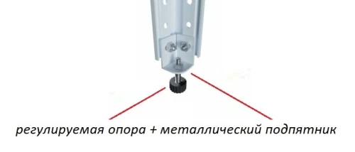 Стеллаж металлический Титан МС-750 1800x1000x500/6